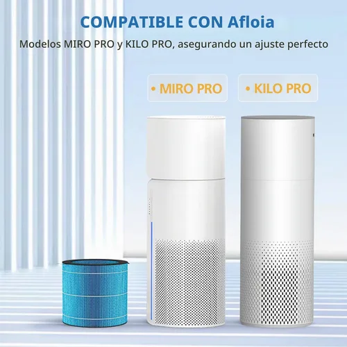 Vista 2 de MIRO PRO Filtro de Humectación Compatible con Purificador de Aire y Humidificador 2-en-1 de Afloia MIRO PRO y KILO PRO, Cortina Húmeda Lavable