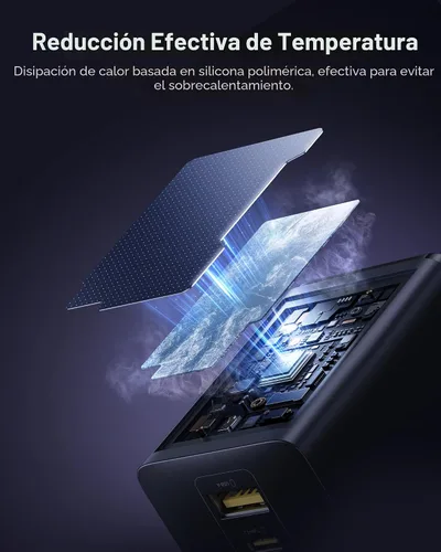 Vista 5 de Baseus Bloque de cargador USB C de 100W, cargador de pared compacto plegable PPS de 3 puertos, adaptador de corriente de carga rápida para MacBook