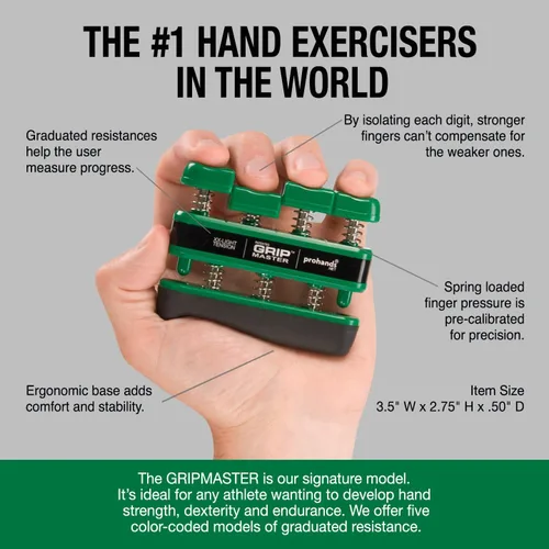 Vista 5 de Prohands Gripmaster - Ejercitador de mano (fortalecedor de agarre de mano), con resorte, sistema de pistón de dedos, aislamiento y ejercicio de cada