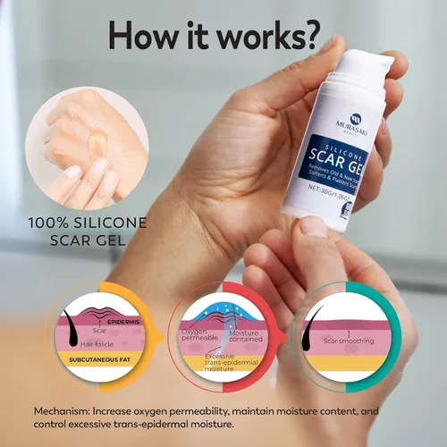 Vista 4 de Solución completa para el cuidado de cicatrices – Cinta de silicona para cicatrices + hojas de cicatrices + tratamiento de gel 100% de silicona