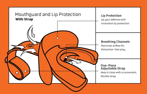 Vista 3 de Vettex Doubleguard - Protector bucal con protección de labios, color naranja, paquete de 2