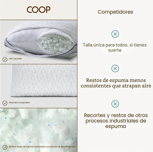 Vista 8 de Coop Home Goods Eden - Almohada de cama tamaño Queen para dormir de espalda, estómago y de lado, gel refrescante de espuma viscoelástica suave