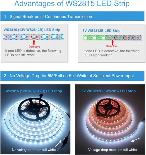 Vista 3 de ALITOVE Tira de luz LED direccionable WS2815 de 12 V mejorada WS2812B tira de luz LED de persecución de doble señal RGB programable LED de 16.4 pies