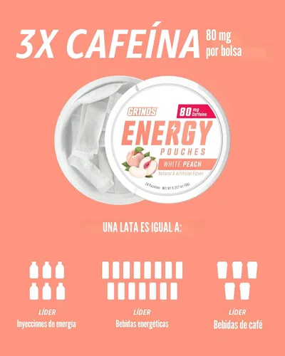 Vista 3 de Bolsas de energía Grinds - Bolsas de cafeína natural - Contiene vitaminas B, sin azúcar y 0 calorías - 80 mg de cafeína en cada bolsa - Genciana