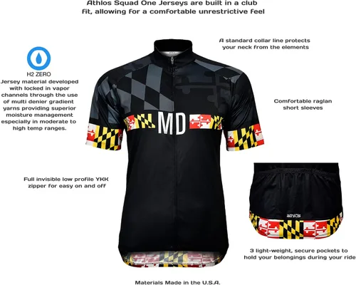 Vista 5 de athlos - Camiseta de ciclismo de la colección Emocionement para hombre
