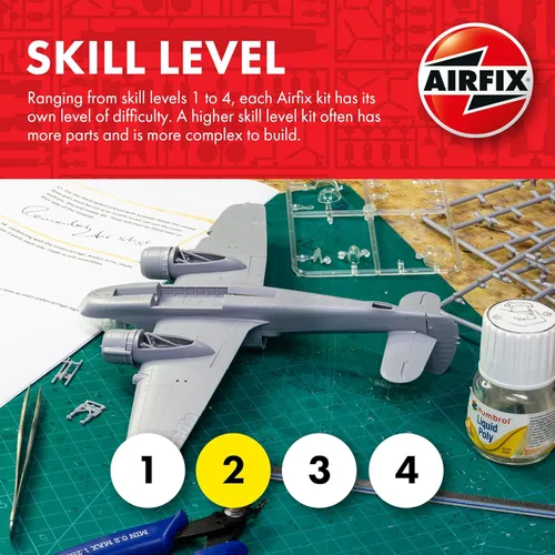 Vista 2 de Airfix 1:72 Willys British Airborne Jeep Kit (), pequeño