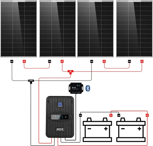 Vista 2 de ECO-WORTHY Kit de panel solar premium de 400 vatios y 12 voltios: 4 piezas de panel solar de 100 W + controlador de carga MPPT de 40 A + módulo