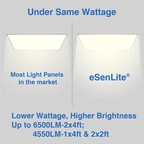 Vista 6 de Luz de panel plano LED 2x4 3000K - 5000K 50W 600W equivalente 0-10V regulable 6500 Lm CCT cambio de color borde iluminado panel LED 120-277V caída