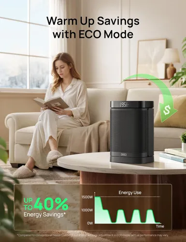 Vista 5 de DREO Calentador de espacio, calentadores eléctricos portátiles de 1500 W para uso en interiores, calentador de cerámica PTC para oficina con control