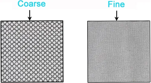 Vista 4 de AQUANEAT 10 bolsas de medios de filtro de acuario, bolsas de malla fina para pecera, 3 x 4 pulgadas/3 x 8 pulgadas/5.5 x 8 pulgadas con cremallera