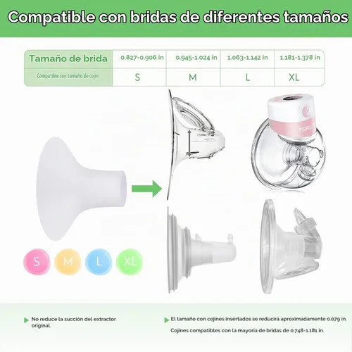 Vista 4 de Mompmuri - Cojín para extractor de leche - S Accesorio para extractor de leche, inserto de tamaño para escudos de brida Insertos elásticos