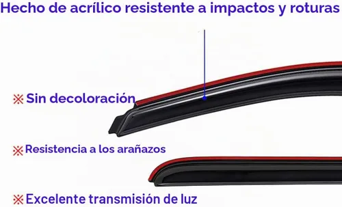 Vista 5 de Lightronic Visera de ventana de ventilación automática con clip extra duradero, compatible con Chevrolet Tahoe 2015-2020, GMC Yukon, Cadillac