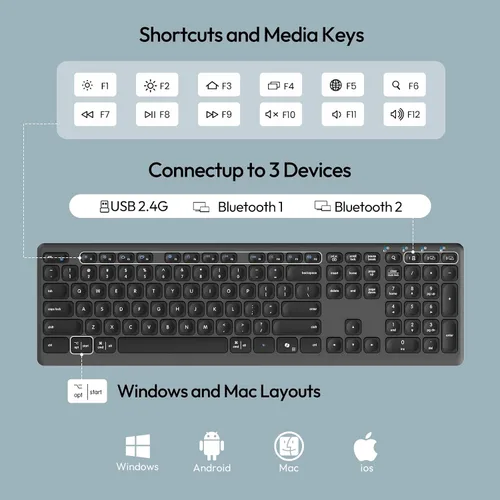 Vista 7 de Combo de teclado y mouse inalámbricos, teclas de interruptor de tijera, receptor USB 2-en-1 y dos Bluetooth, diseño silencioso multidispositivo