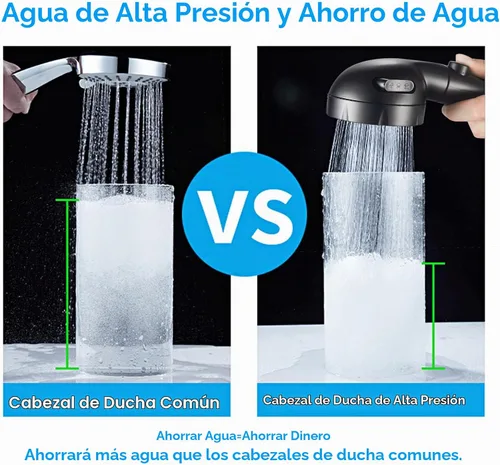 Vista 4 de Cabezal de regadera de mano de alta presión KAIYING con interruptor de pausa de encendido/apagado, varita de regadera con 3 modos de pulverización
