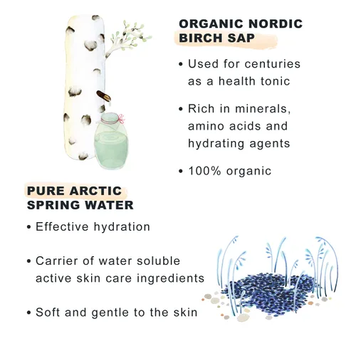 Vista 6 de Lumene Nordic Hydra - Aceite prebiótico hidratante para cóctel – Aceite facial bifásico nutritivo para piel deshidratada y reparación de barreras