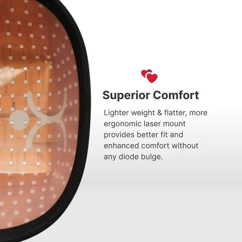 Vista 7 de Alpha Hair Growth Laser Cap (136 láseres) Dispositivo de crecimiento láser aprobado por la FDA para hombres y mujeres, tecnología láser SMT, salida