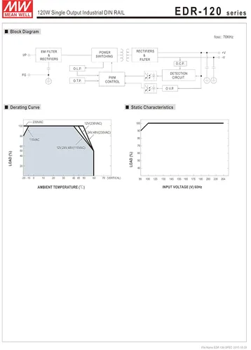 Vista 4 de Mean Well EDR-120-24 Fuente de alimentación de riel DIN de salida única 24V 5 Amp 120W