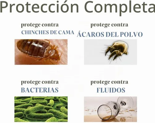 Vista 6 de Funda para colchón con cierre SafeRest, probada en laboratorios a prueba de chinches, de ácaros del polvo e impermeable, transpirable, silenciosa
