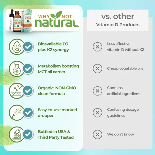 Vista 4 de Why Not Natural Gotas líquidas orgánicas de vitamina D3 K2 (MK-7), 5000 UI de D3 sublingual con aceite de coco MCT, para huesos y dientes fuertes