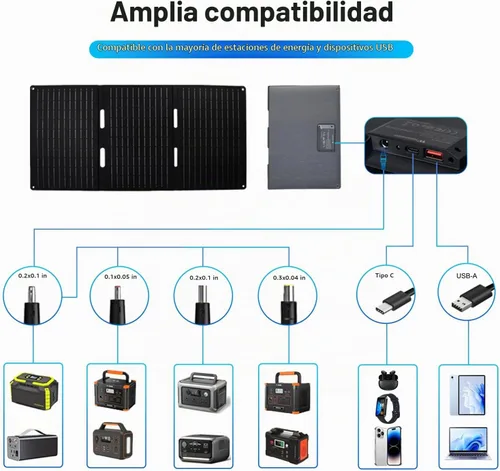 Vista 4 de Panel solar portátil de 30W, cargador de panel solar plegable con QC3.0 USB-A USB-C y salida DC para teléfono/banco de energía/iPad/estación