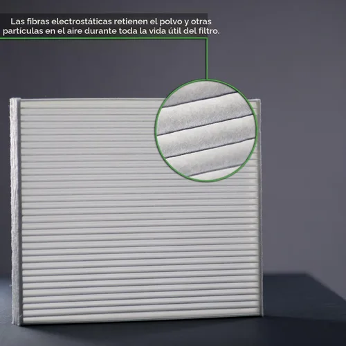 Vista 4 de ECOGARD Filtro de aire de cabina XC10482 para Hyundai Sonata 2015-2019