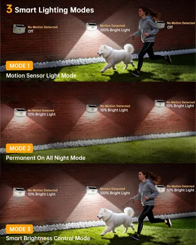 Vista 3 de Aootek Luces solares con sensor de movimiento para exteriores, 120 LED Blanco