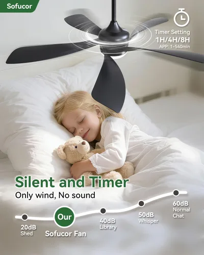 Vista 4 de Sofucor Ventilador de techo moderno inteligente de 52 pulgadas con luz para Negro