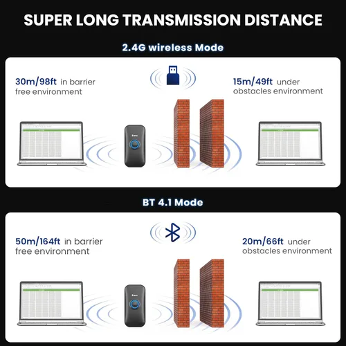 Vista 6 de Eyoyo Mini escáner de código de barras Bluetooth 1D, 3 en 1 USB con cable y Bluetooth y lector de código de barras inalámbrico de 2.4 G, escaneo