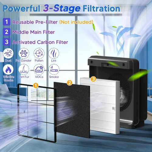 Vista 3 de Improvedhand AP-1512HH Filtro de repuesto para Coway Airmega Purificador AP-1512HH-FP AP-1518R AP-1519P, 1 paquete H13 True High Efficiency y 4