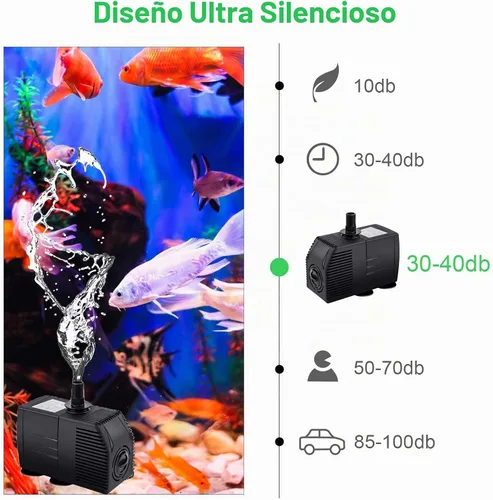 Vista 4 de BARST Bomba sumergible 200GPH con filtro, bombas de fuente ultra silenciosas