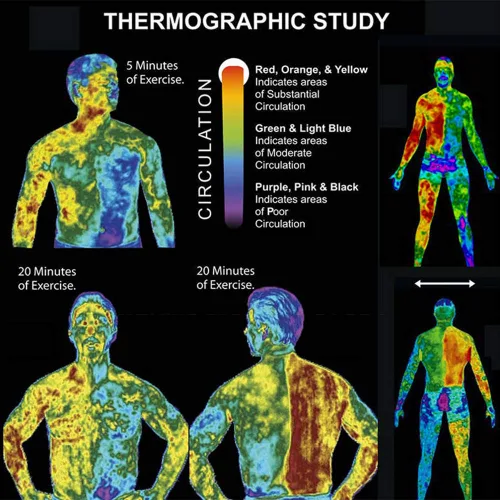 Vista 6 de AICHUN BEAUTY Paquete de ocho para hombres cintura fuerte Torso masculino líneas suaves prensa fitness vientre quemar grasa muscular quitar renueva