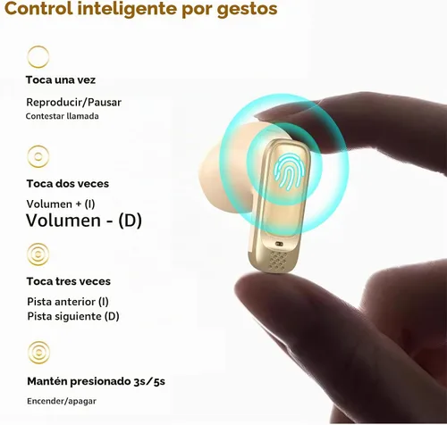 Vista 6 de NE72 - Auriculares de traducción AI en tiempo real, 165 idiomas traductor de auriculares, auriculares inalámbricos Bluetooth 6.0 con pantalla táctil