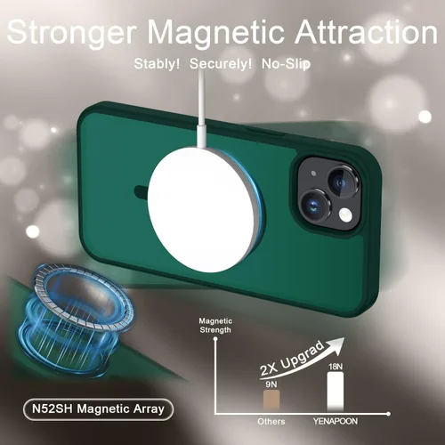 Vista 885 de Funda para Google Pixel 10 Pro XL, cubierta magnética mate, color negro Fit for MagSafe, Screen Protector included, Shockproof Military Grade