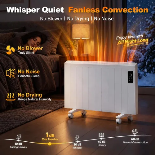Vista 6 de BREEZEHEAT 1500W Convection Panel Heater, Wall Mount Space Heater, White