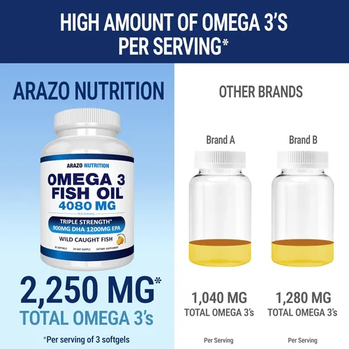 Vista 5 de Arazo Nutrition Concentrado de aceite de pescado omega-3 capturado en la naturaleza – 4,080 mg por porción – EPA alto 1200 mg y DHA 900 mg – 60