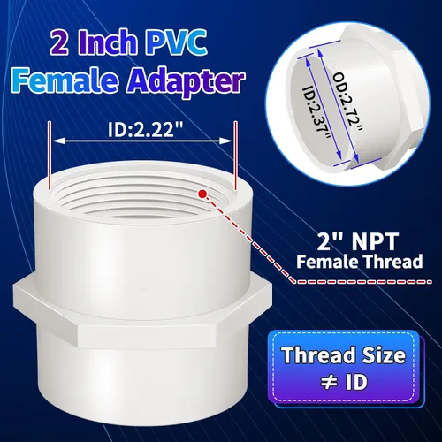 Vista 2 de Boltigen 5 piezas de accesorios de tubería de PVC blanco, adaptador conector de tubería de rosca hembra NPT de 2 pulgadas, acoplamiento de tubería