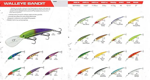 Vista 2 de BANDIT LURES Walleye Deep Minnow Jerkbait - Señuelo de pesca, accesorios de pesca, buceos de 27 pies de profundidad, 4 3/4 pies, 5/8 onzas, parte