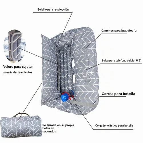 Vista 3 de ICOPUCA Funda para carrito de compras para bebé, funda de carrito 2 en 1 para bebés y funda para silla alta, funda acolchada para asiento de carrito