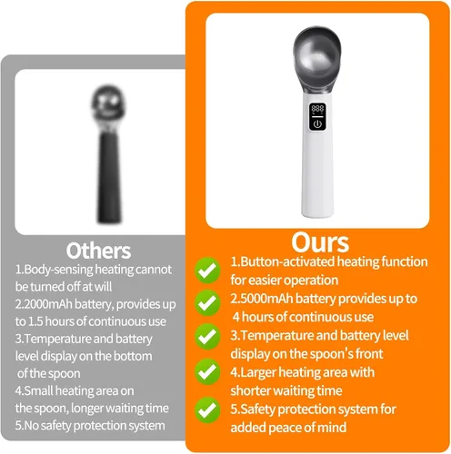Vista 6 de Cuchara de helado con calefacción, cuchara eléctrica recargable con interruptor de encendido/apagado, pantalla LED y batería de 5000 mAh, 2 onzas