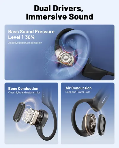 Vista 2 de PSIER Auriculares de conducción ósea con doble controlador, IPX8 impermeables para natación, conducción de aire, auriculares abiertos, modo MP3