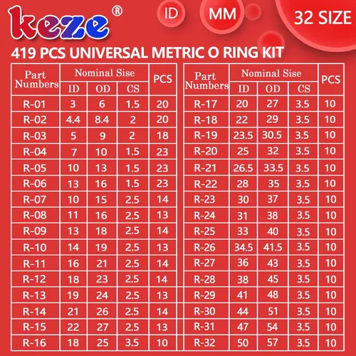Vista 2 de KEZE - Juego de 826 piezas de juntas tóricas universales SAE y métricas, surtido de 32 tamaños métricos y en pulgadas en 2 cajas con juego de 4