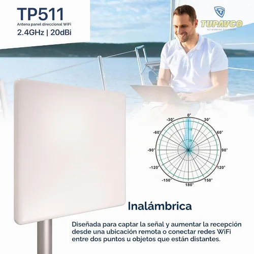 Vista 5 de Antena de panel WiFi Tupavco - 2.4GHz Direccional exterior para señal