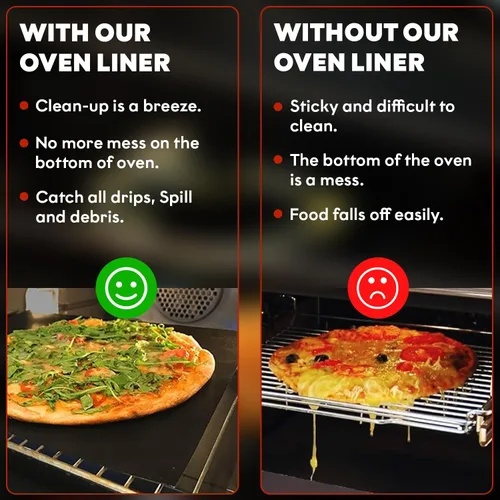 Vista 5 de Grill Magic - Juego de 3 forros antiadherentes para horno eléctrico para la parte inferior del horno eléctrico, alfombrilla gruesa de fibra