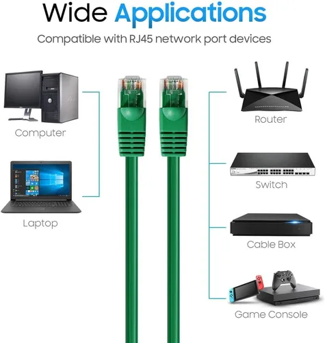 Vista 21 de Cmple - Cable Ethernet Cat5e de 1.5 pies, Cable Patch Ethernet UTP Cat 5e de 350 MHz, Cable LAN de red de 1 Gbps, conectores RJ45, compatible