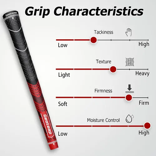 Vista 6 de Geoleap Golf Grips Set of 13- Grips with Tapes and Grips with All Repair Kits for Choice,Hybrid Golf Club Grips All Weather Contral, High Feedback &