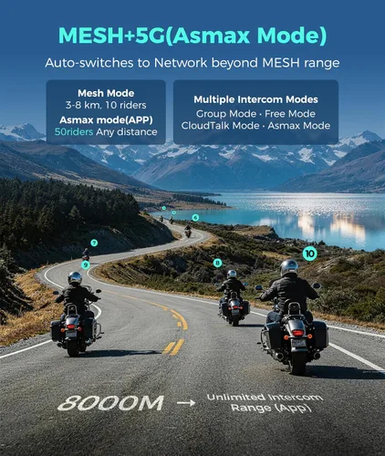 Vista 3 de ASMAX F1s - Auriculares Bluetooth para motocicleta con control de voz inteligente, sistemas de comunicación de casco de malla para 10 conductores