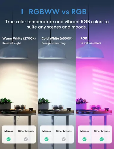 Vista 6 de meross Bombilla LED inteligente, bombillas LED WiFi inteligentes compatibles con Apple HomeKit, Siri, Alexa, Google Home y SmartThings, regulable