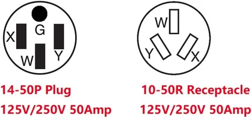 Vista 2 de ONETAK NEMA 14-50P a 10-50R Compacto 125V/250V 50 Amp Soldador Secador de Soldadura Adaptador Adaptador Adaptador Conector Conector