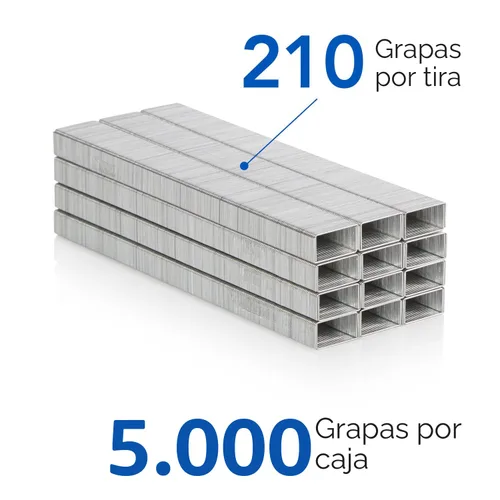 Vista 3 de Swingline® Grapas estándar, 1/4 ", tira completa, caja de 5,000
