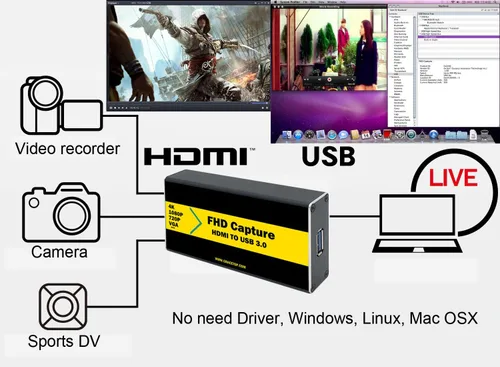 Vista 2 de Tarjeta de captura de video 4K 30FPS 1080P 60FPS a USB 3.0 con cable HDMI 4K HDMI a USB 3.0 para compatible con Windows, Linux, macOS, transmisión